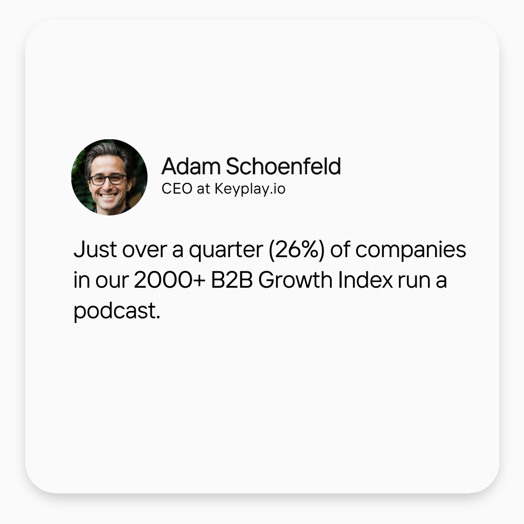 Adam Schoenfeld, CEO at Keyplay.io — Just over a quarter (26%) of companies in our 2000+ B2B Growth Index run a podcast.